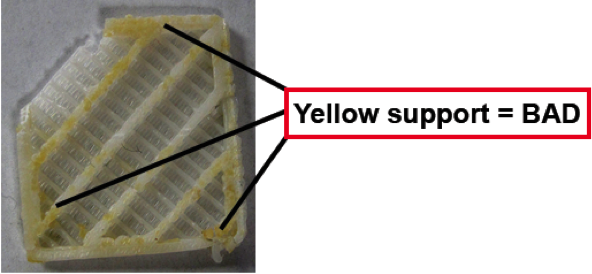 uPrint yellow support